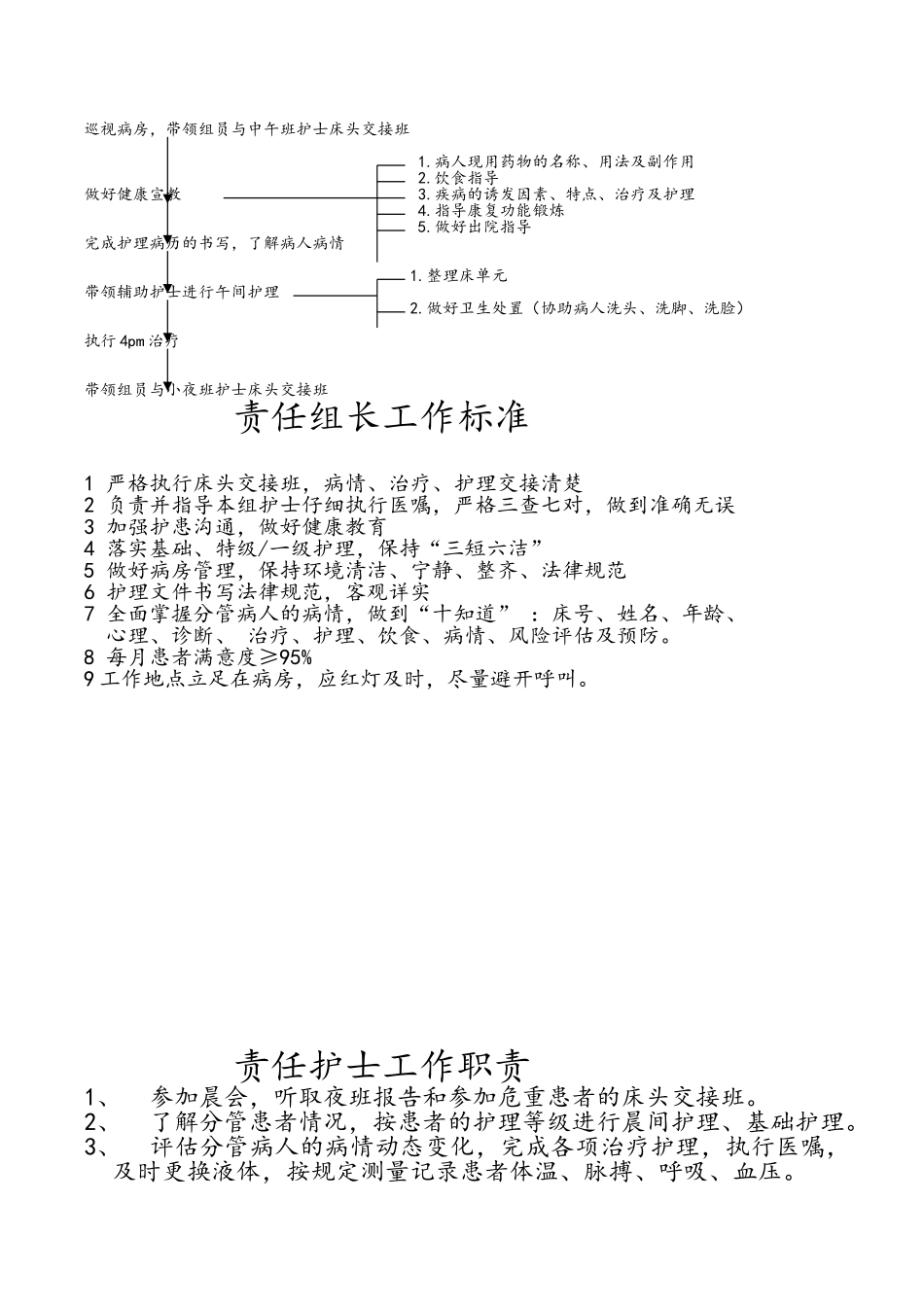 儿科护理人员岗位职责与流程_第2页