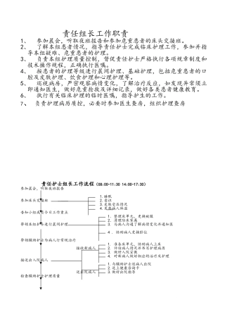 儿科护理人员岗位职责与流程