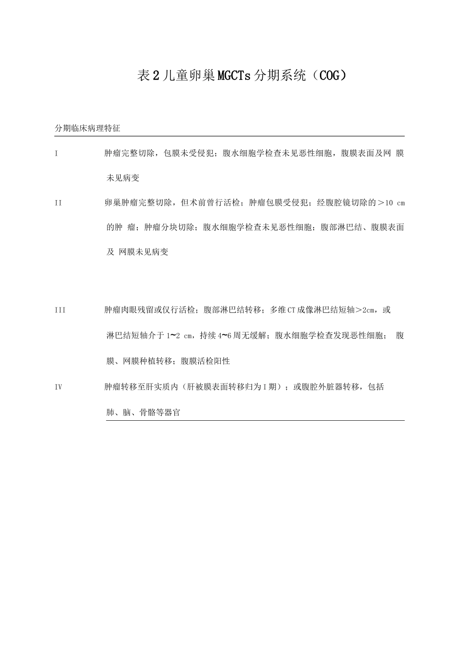 儿童卵巢MGCTs分期系统_第1页