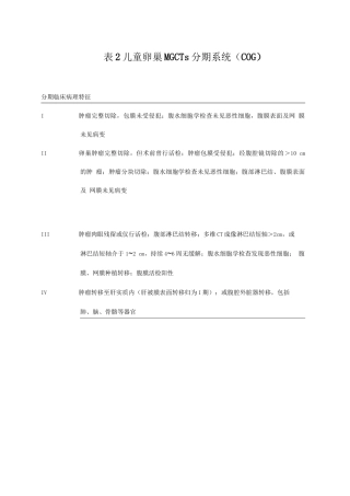 儿童卵巢MGCTs分期系统