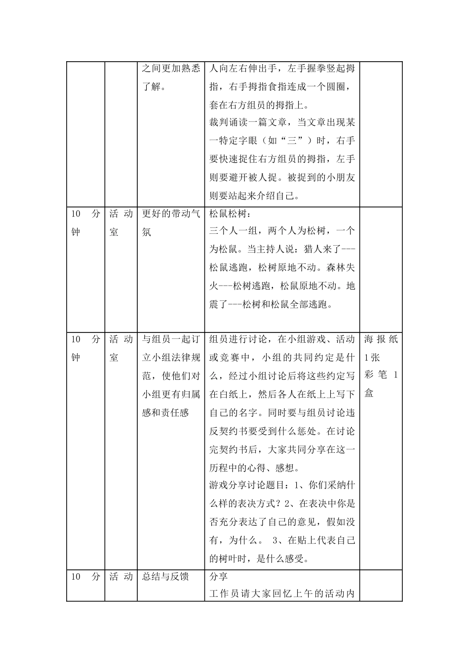 儿童成长小组策划书_第3页