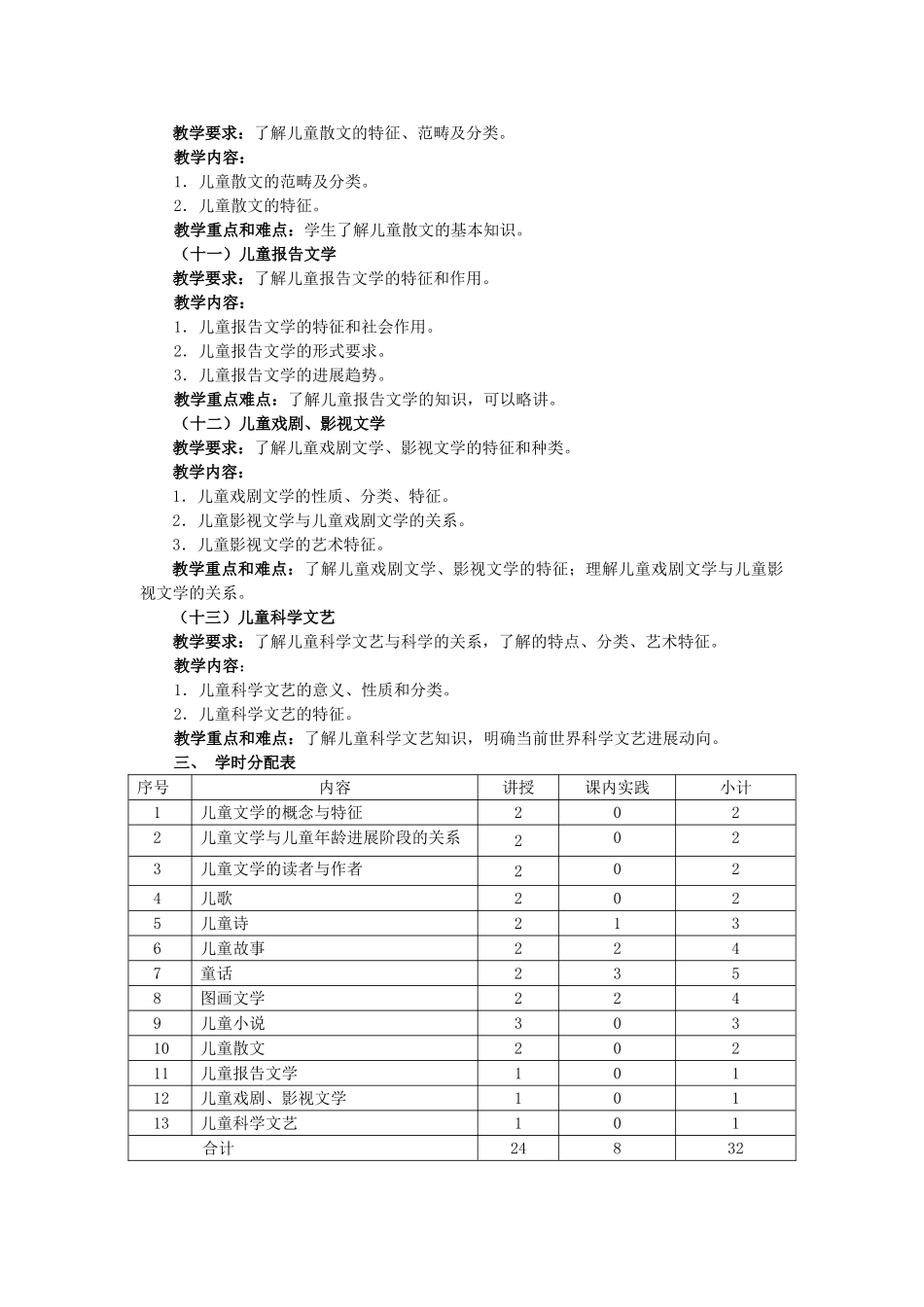 儿童文学课程教学大纲_第3页