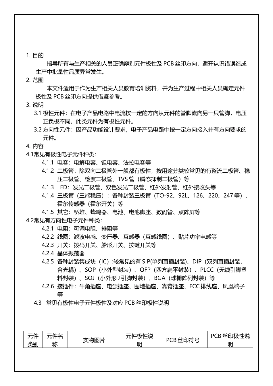 元件及PCB丝印极性认识_第2页