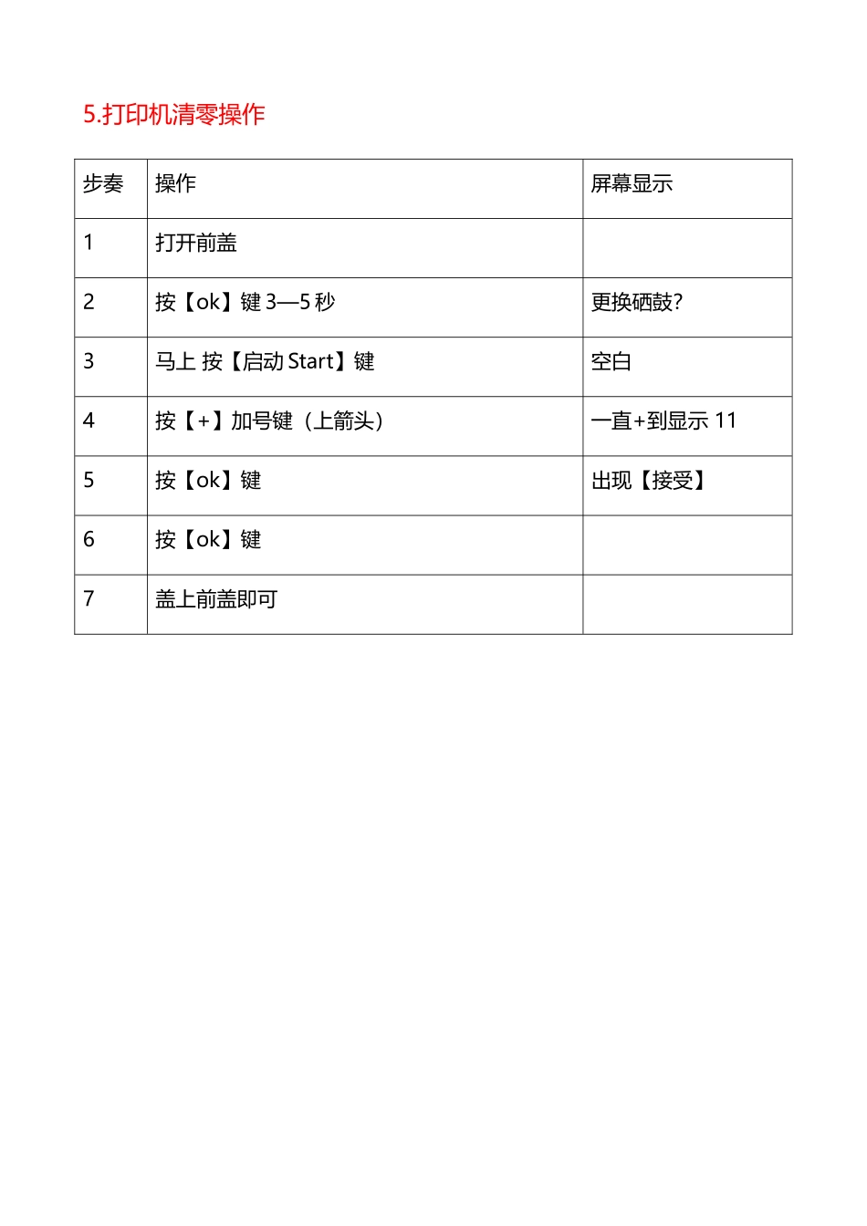 兄弟DCP-7080--7180易加粉粉盒操作_第3页