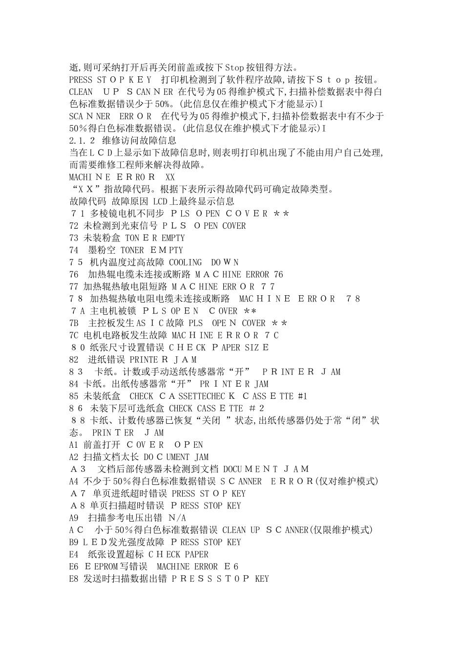 兄弟打印机故障代码_第2页