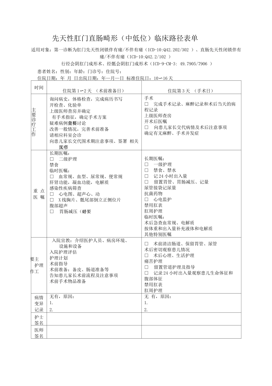 先天性肛门直肠畸形临床路径表单_第1页