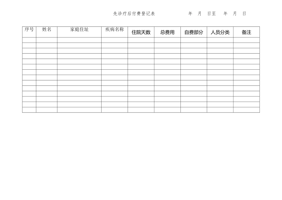 先诊疗后付费登记表_第2页