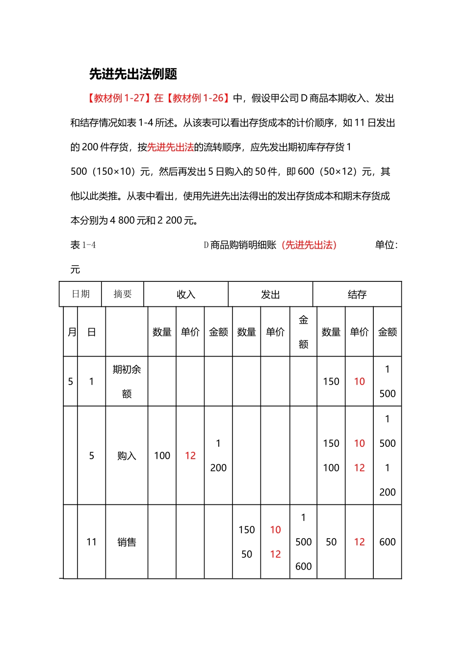 先进先出法和月末一次加权平均法例题_第2页