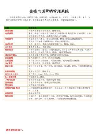 先锋电话管理营销系统