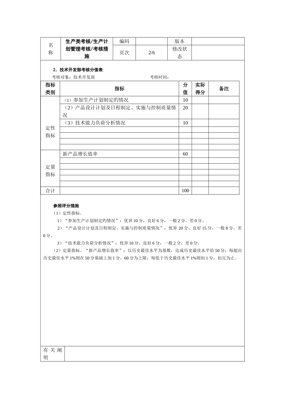 光伏企业生产绩效考核KPI_第3页