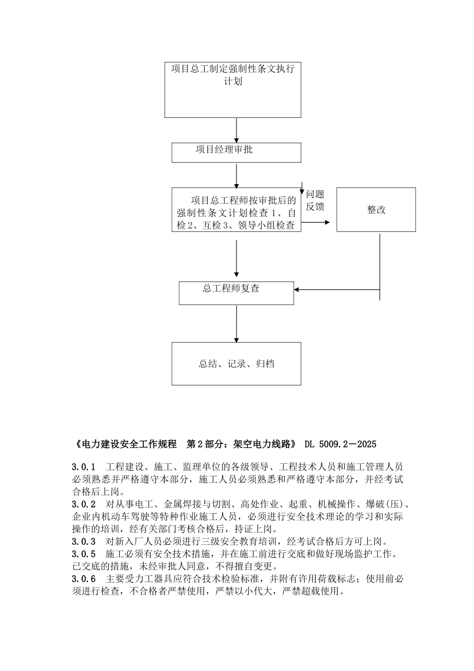 光伏发电项目工程强制性条文执行计划_第2页