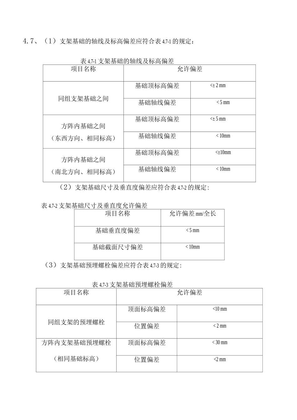 光伏施工质量控制重点_第3页