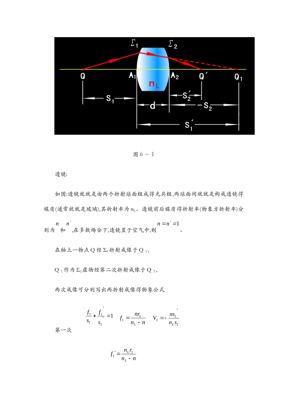 光学透镜公式_第2页