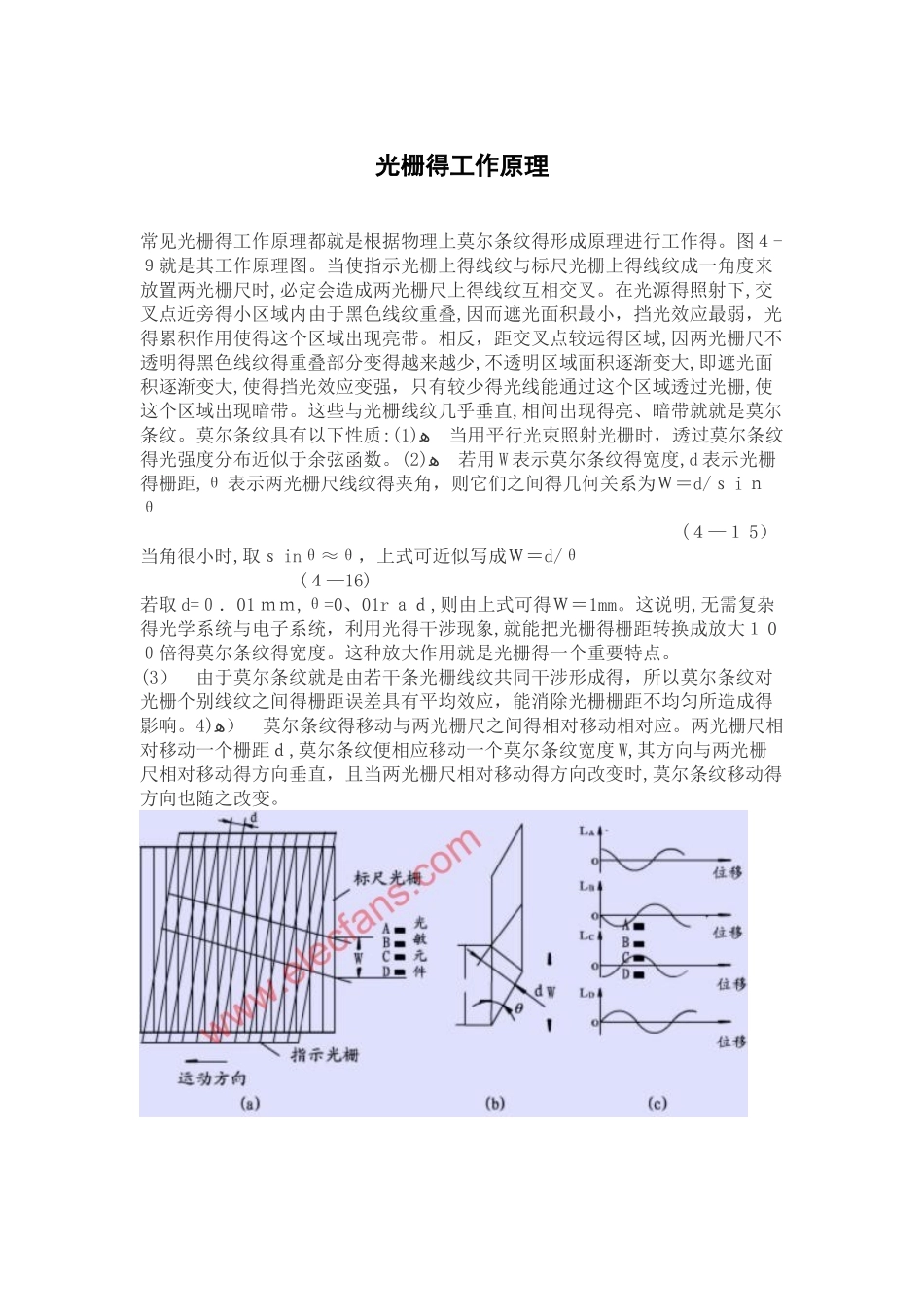 光栅的工作原理_第1页