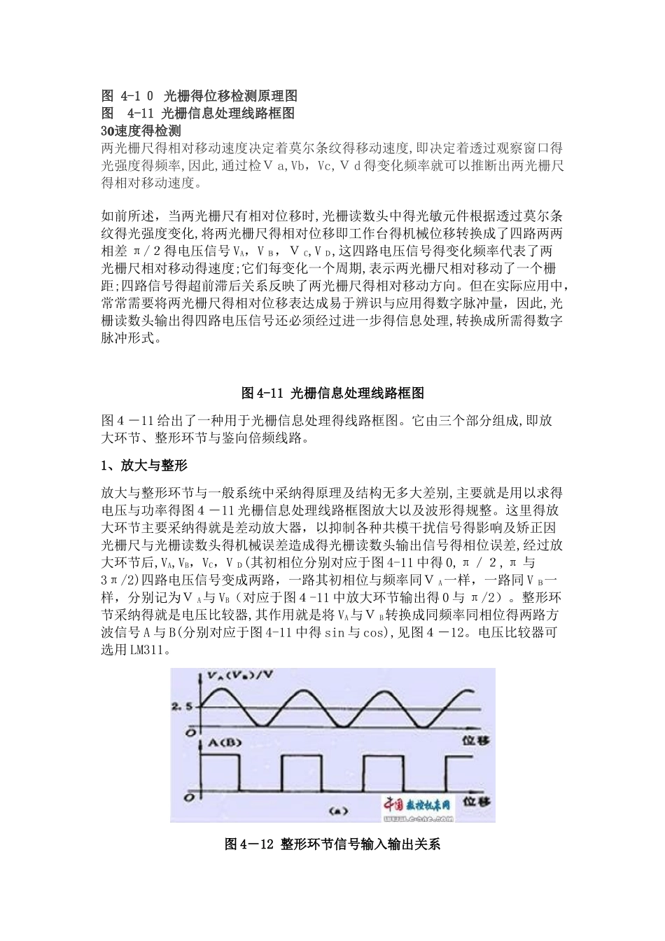 光栅的工作原理_第3页