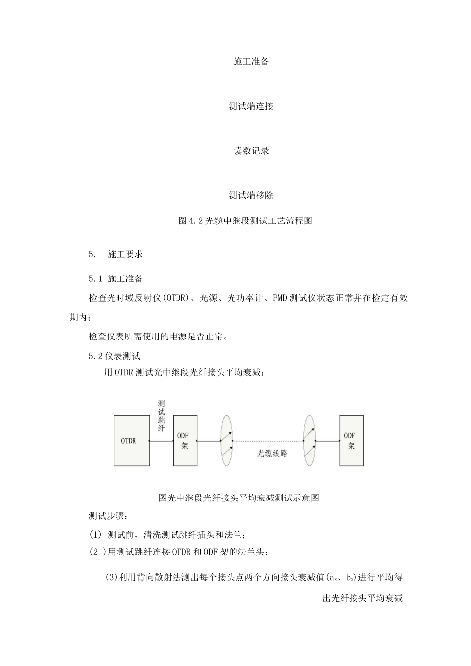 光缆中继段测试方案_第3页