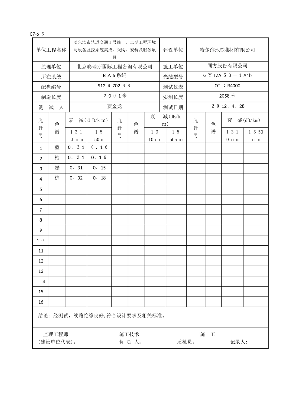 光缆单盘测试记录_第2页