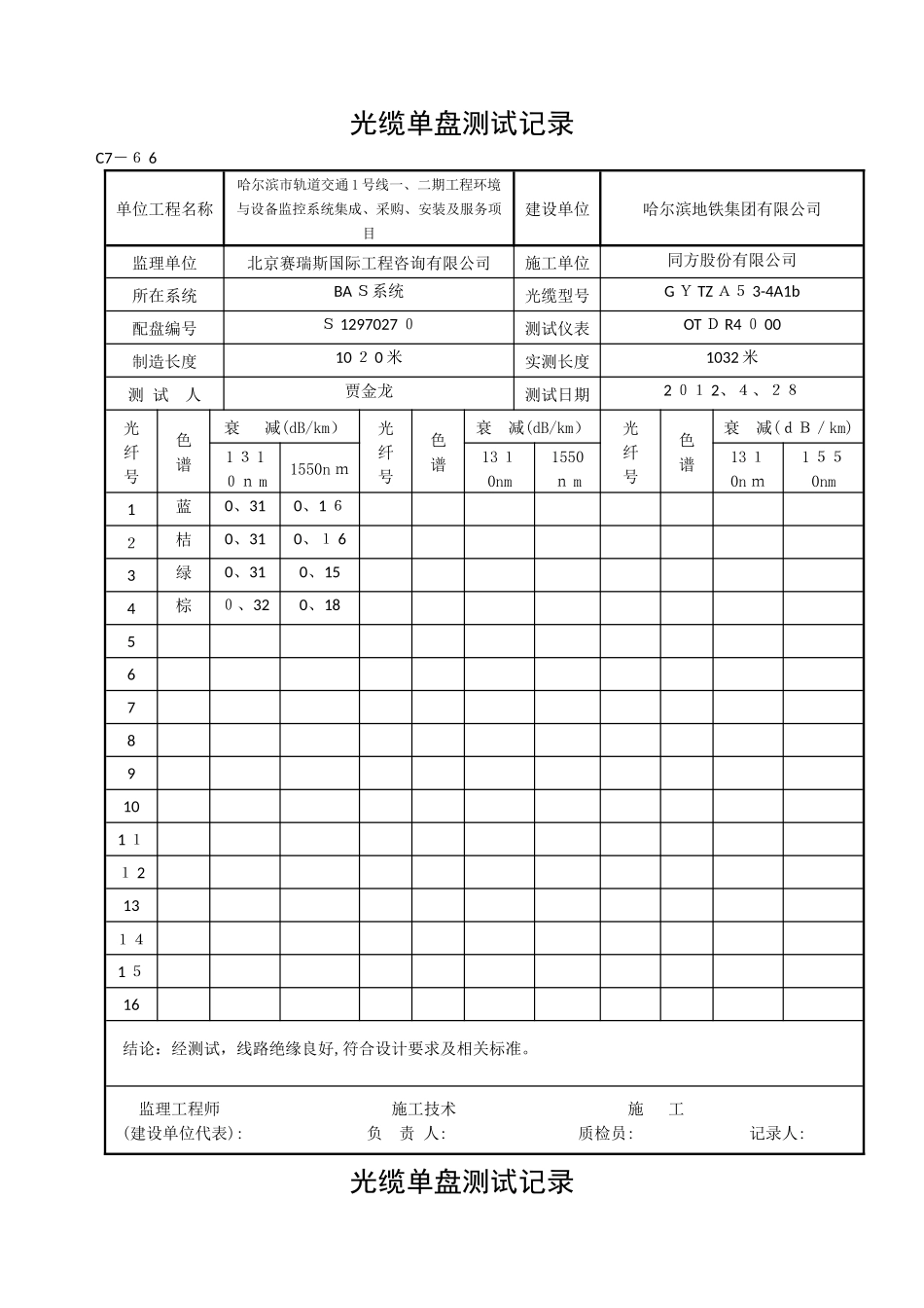 光缆单盘测试记录_第3页