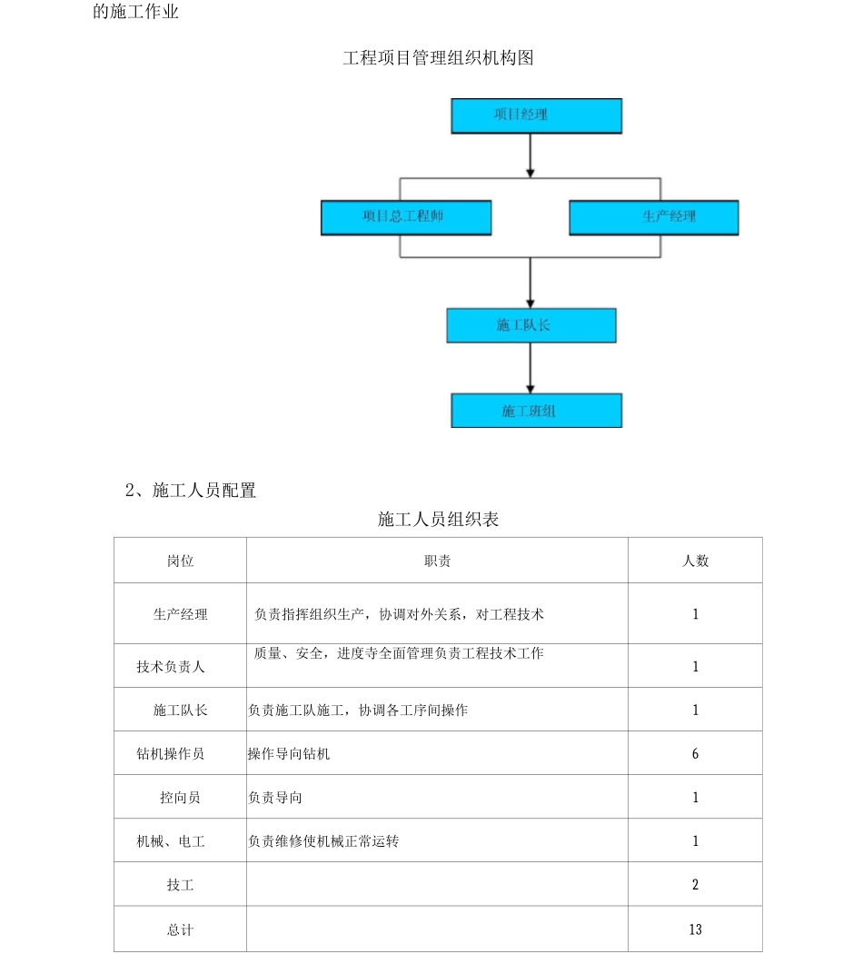 光缆顶管施工方案_第3页