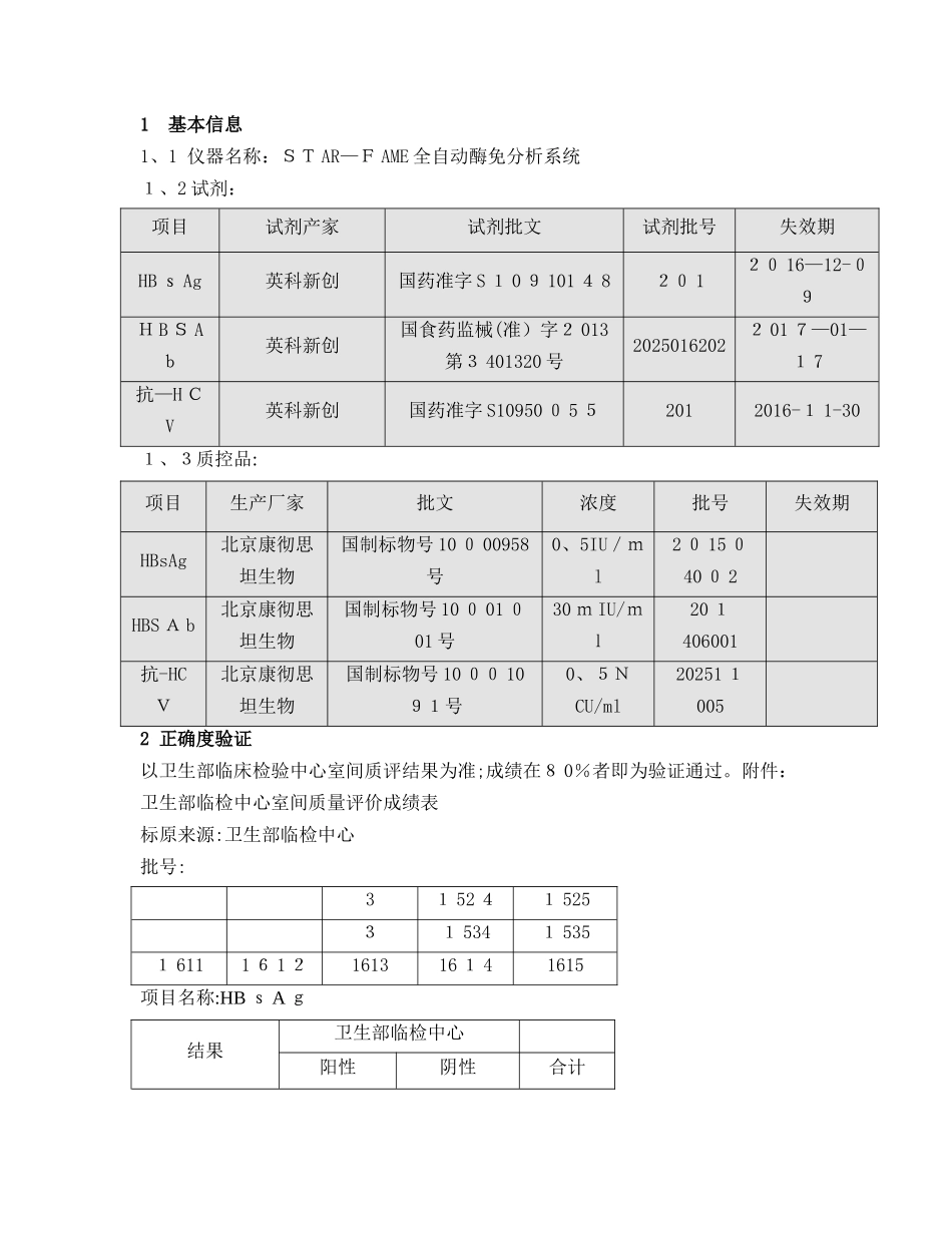 免疫定性项目性能验证报告_第3页