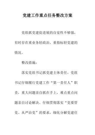党建工作重点任务整改方案