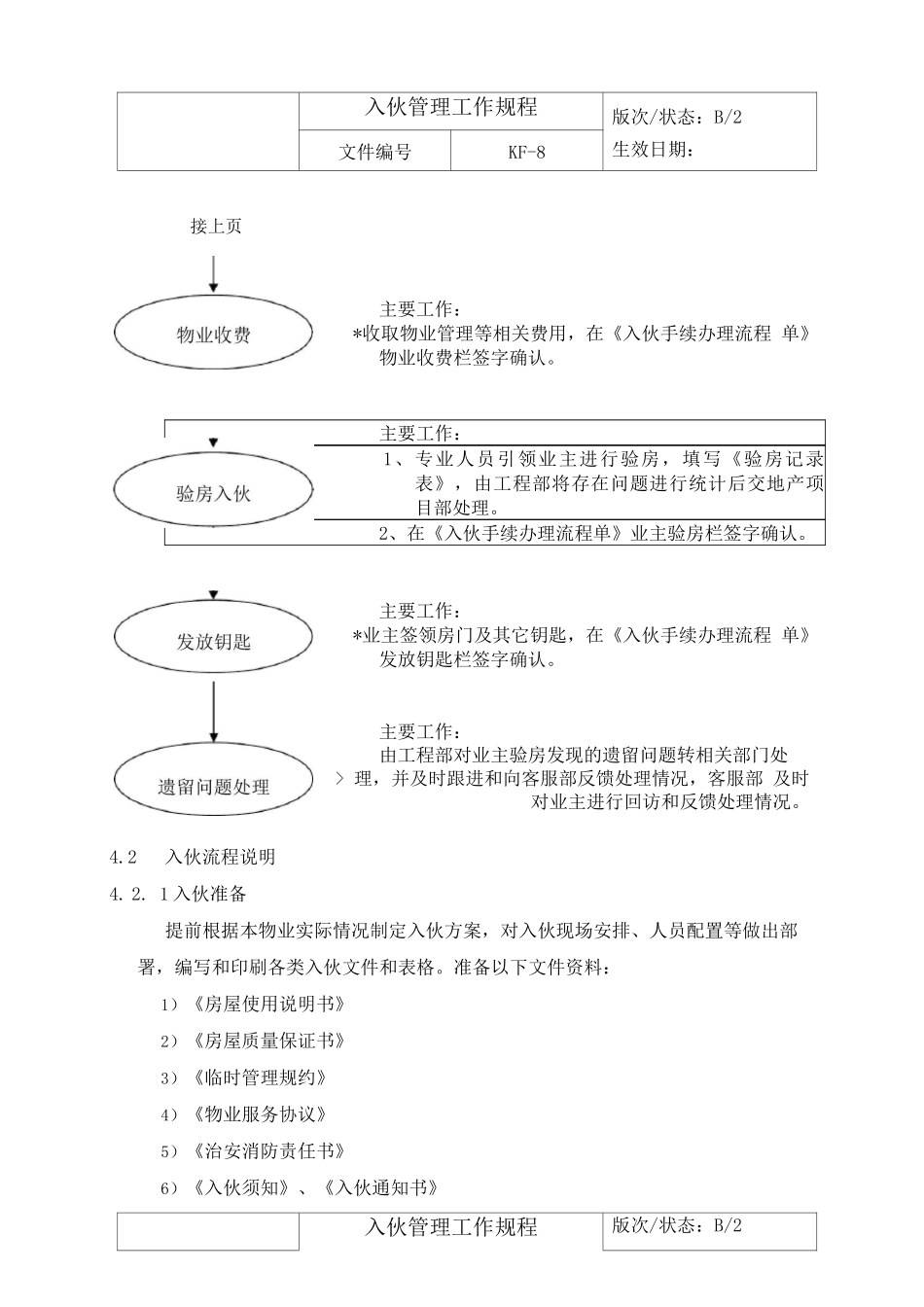 入伙管理工作规程_第2页