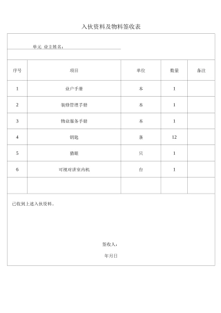 入伙资料及物料签收表