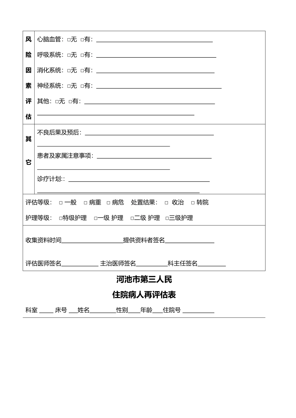 入院病人风险评估表_第3页