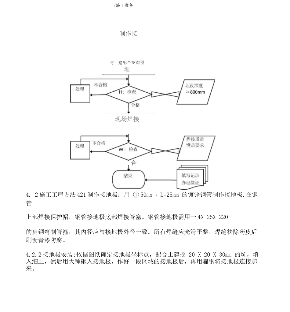 全厂接地装置安装工艺_第2页