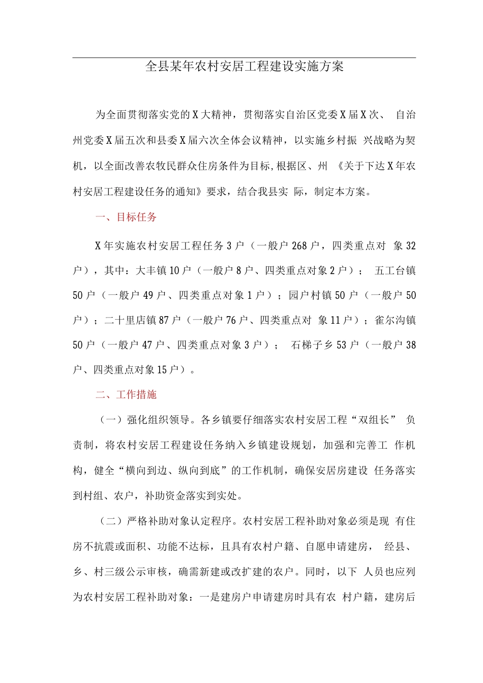 全县某年农村安居工程建设实施方案_第1页