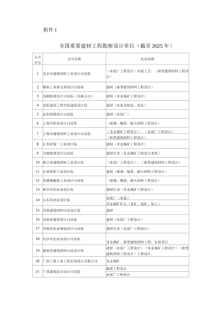 全国主要建材工程勘察设计单位