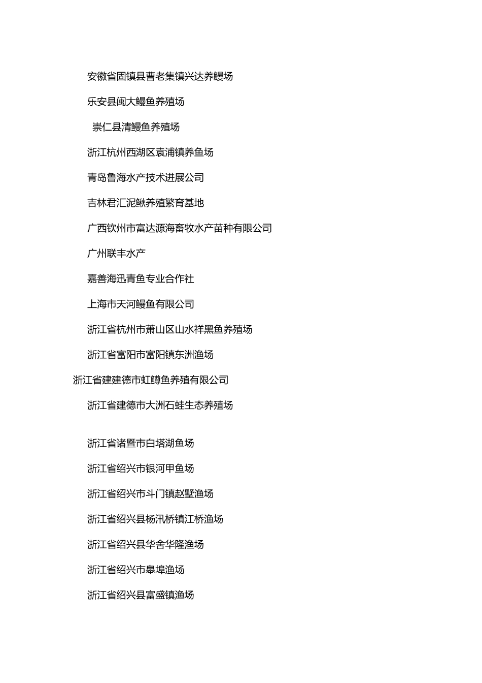 全国各省水产养殖企业_第3页