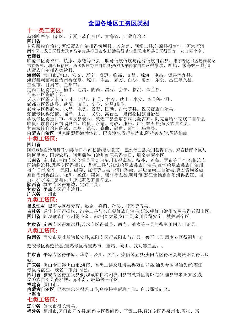 全国各地区工资区类别_第1页