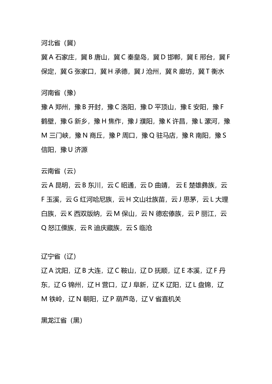 全国各地城市字母简称_第2页