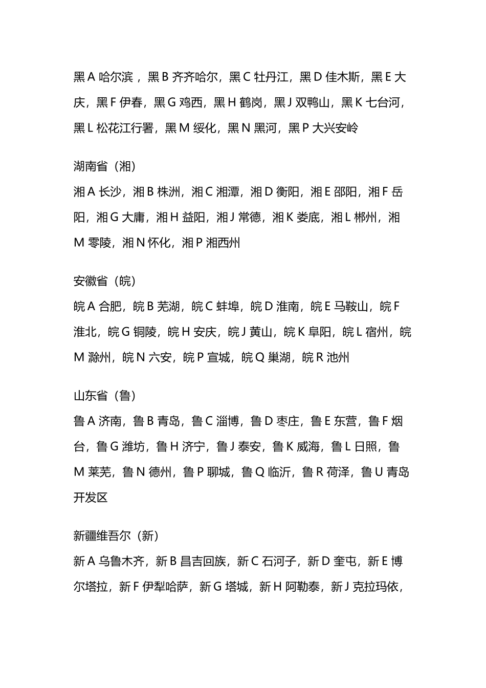 全国各地城市字母简称_第3页