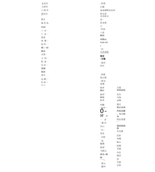 全国地级市列表