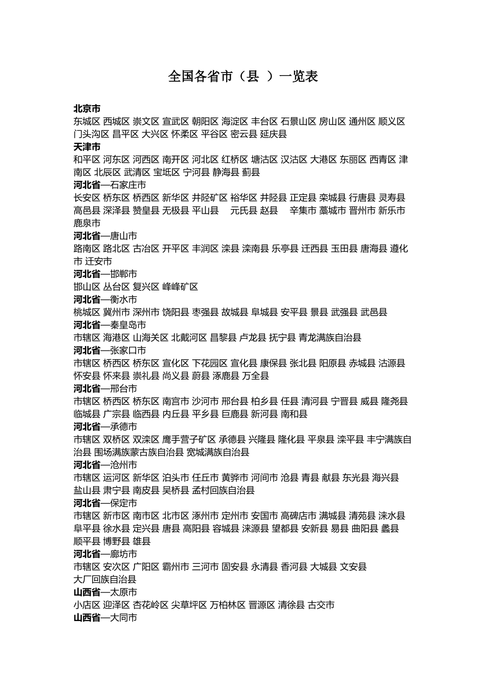 全国各省市县-一览表_第2页