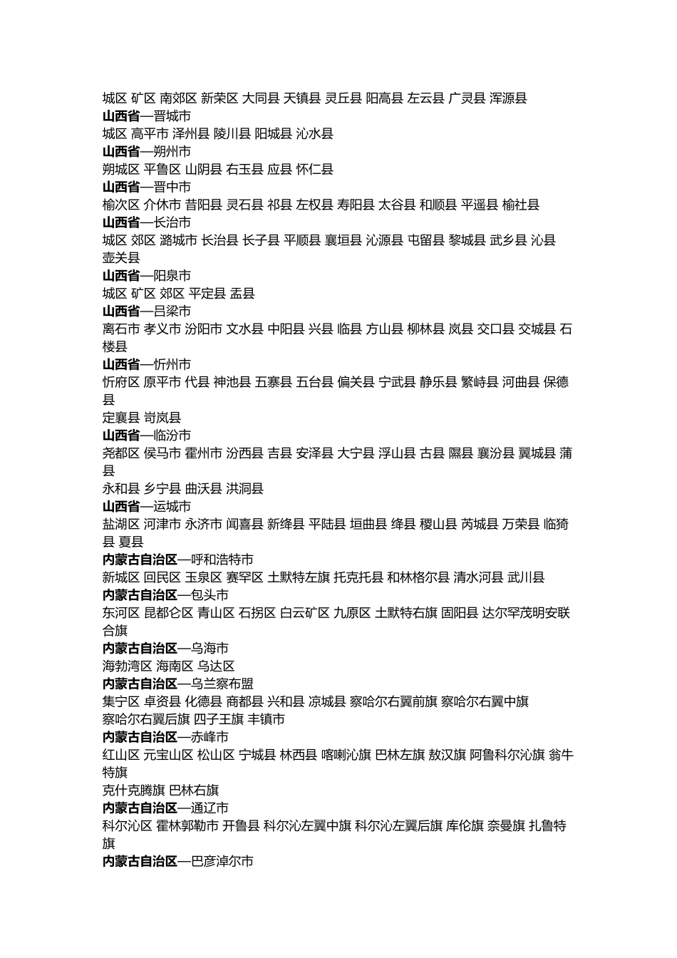 全国各省市县-一览表_第3页