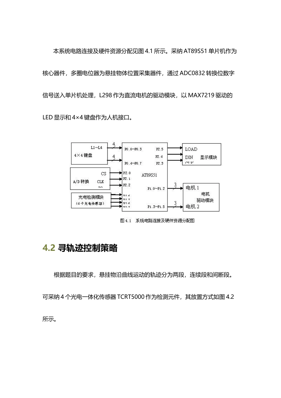 全国大学生电子设计竞赛作品_第2页