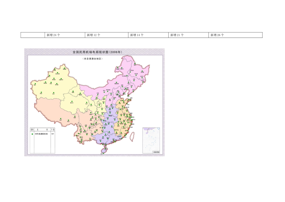 全国民用机场布局规划表2025年_第2页