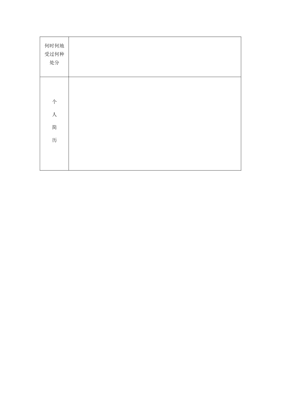 全国疾病预防控制工作先进个人推荐审批表_第3页