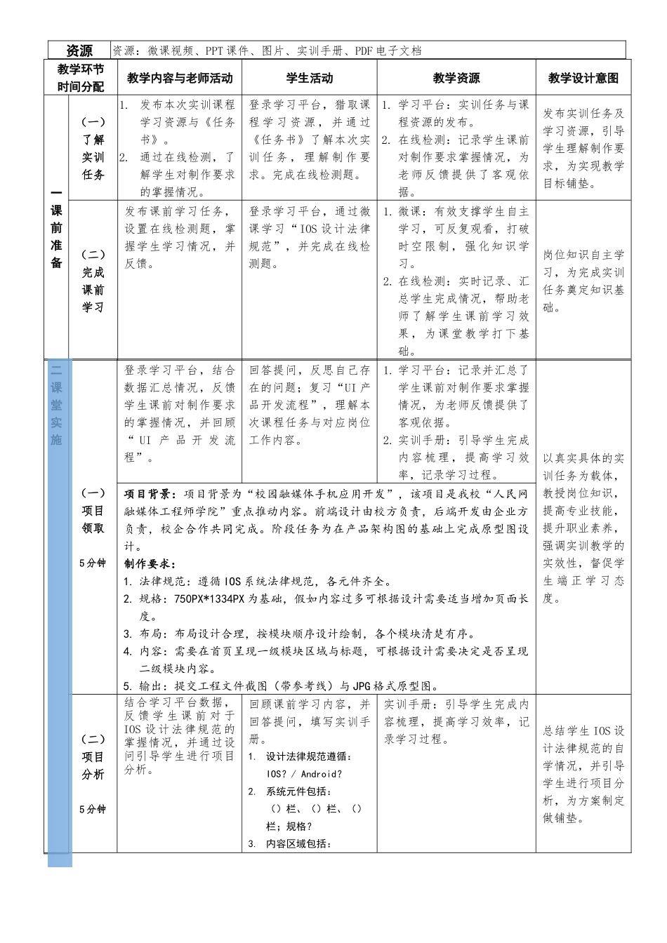 全国职业院校教学能力比赛教学设计_第2页