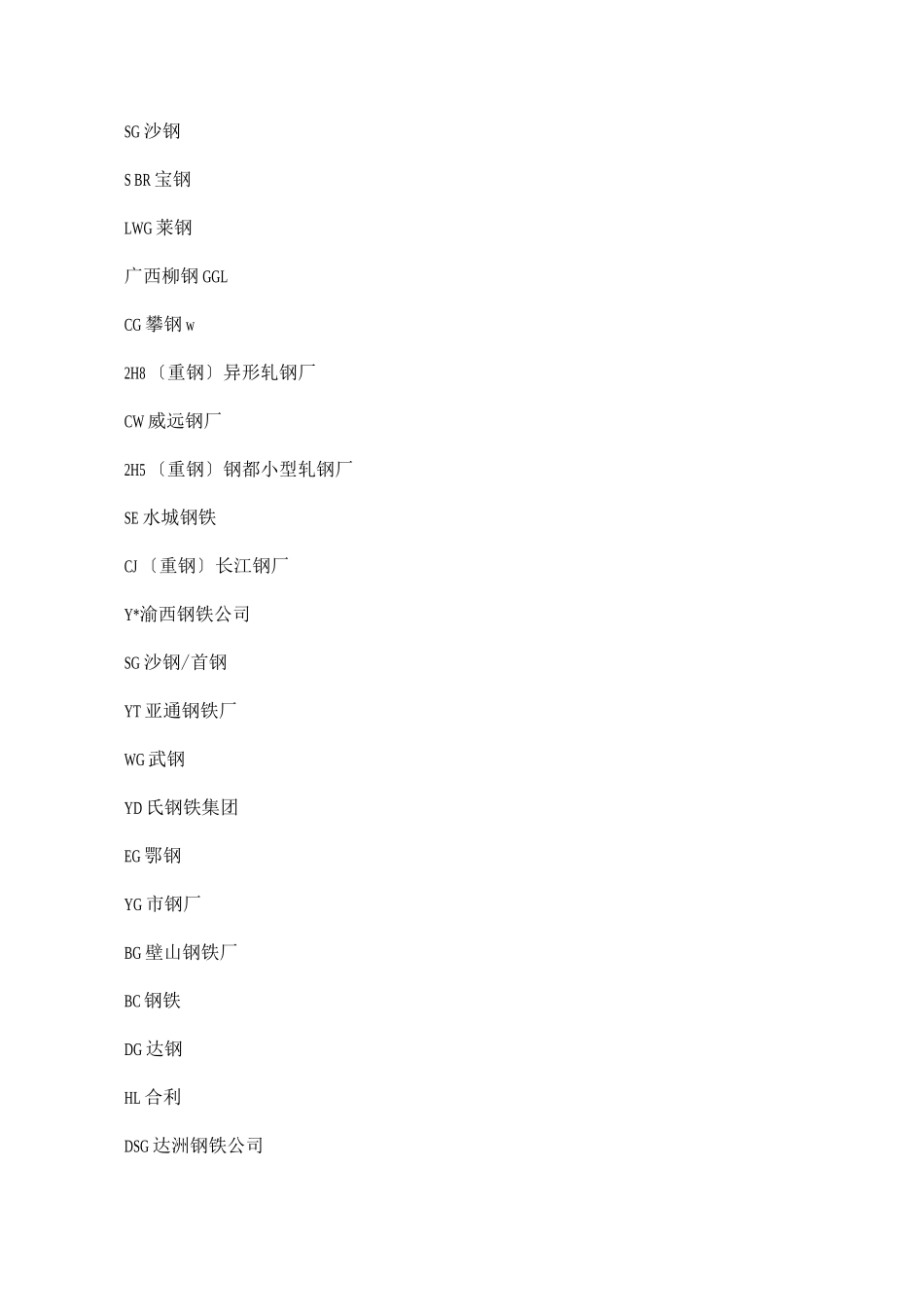 全国钢筋生产厂家标识和印记字母_第3页