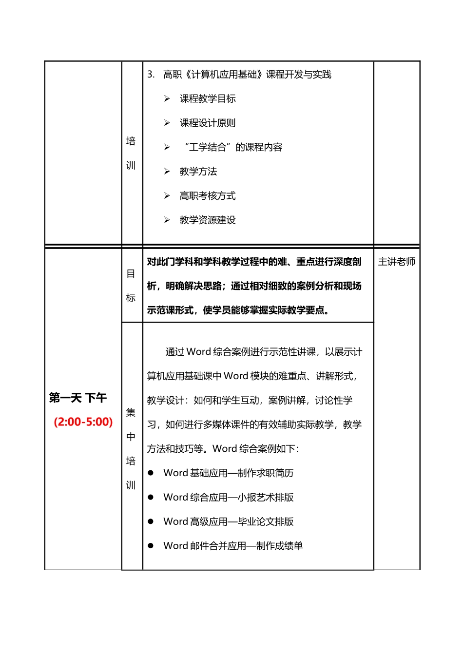 全国高校师资网络培训主讲教师教学设计方案表_第3页