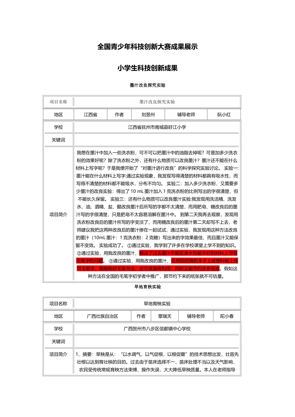 全国青少年科技创新大赛成果展示38299_第2页