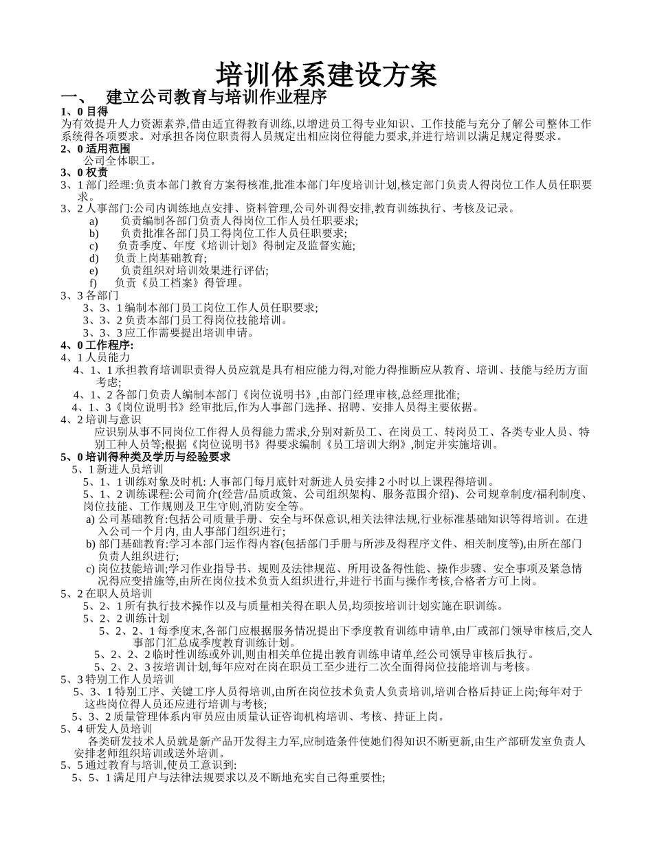 全套企业培训体系建设方案_第1页