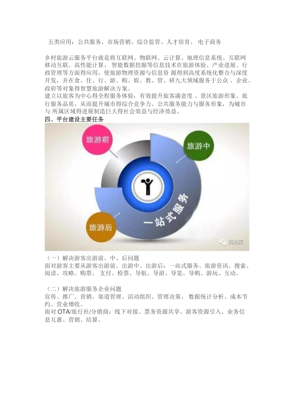 全域旅游信息化建设方案_第2页