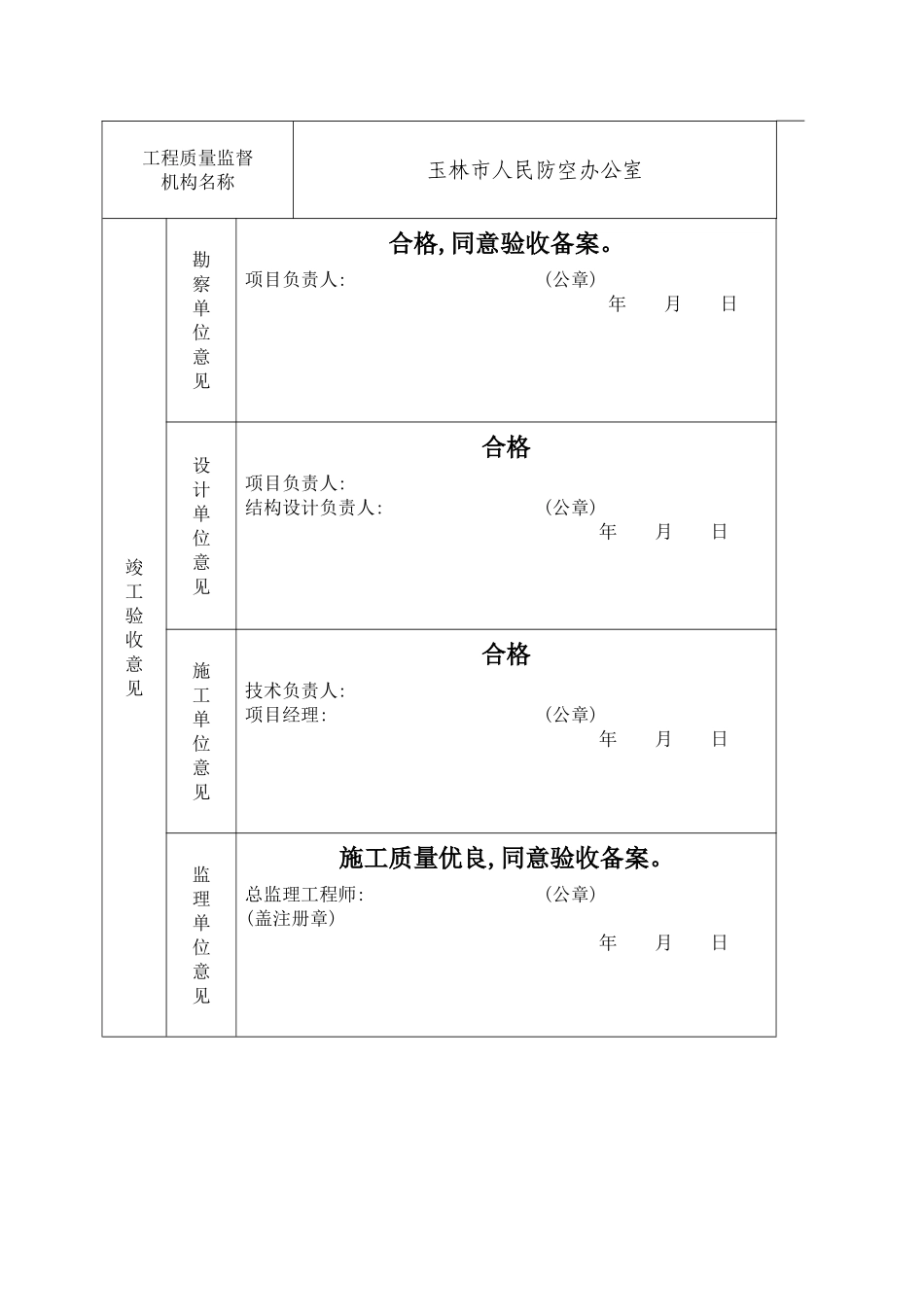 全套人防工程竣工验收_第3页