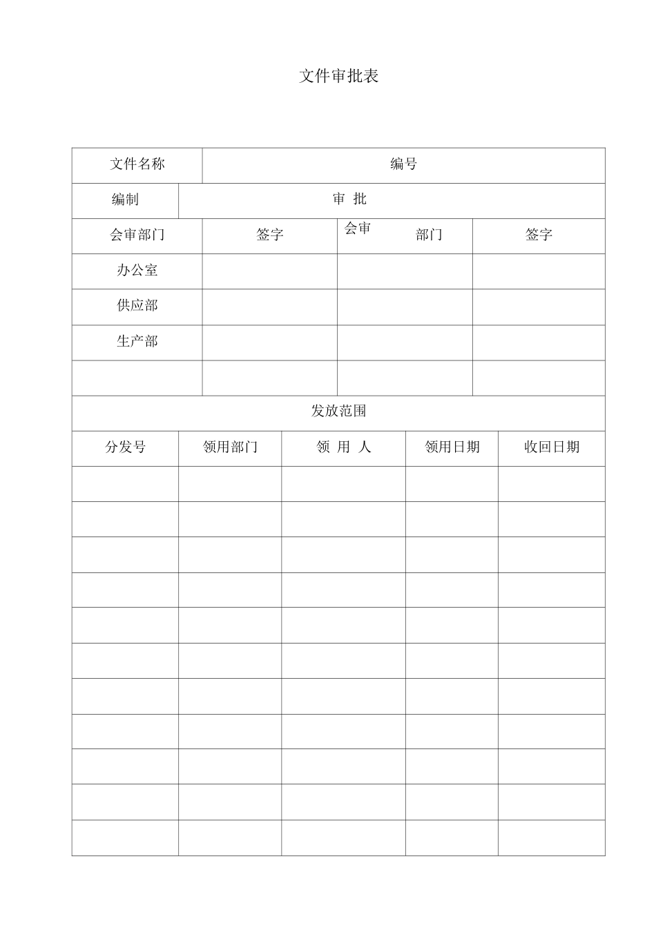 全套质量管理记录表_第1页