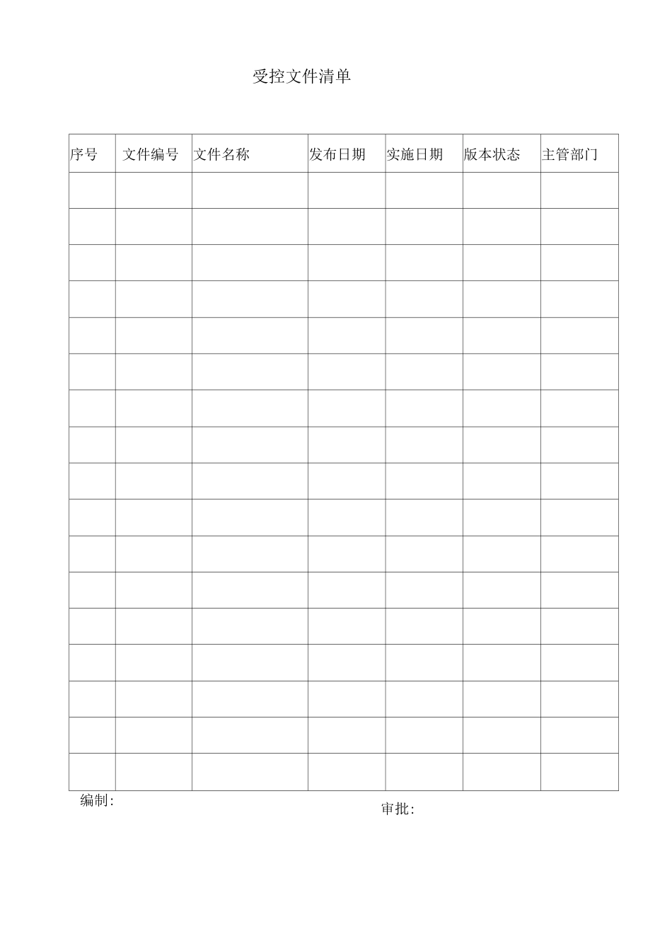 全套质量管理记录表_第2页